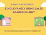 San Antonio Home Sales Soared in July